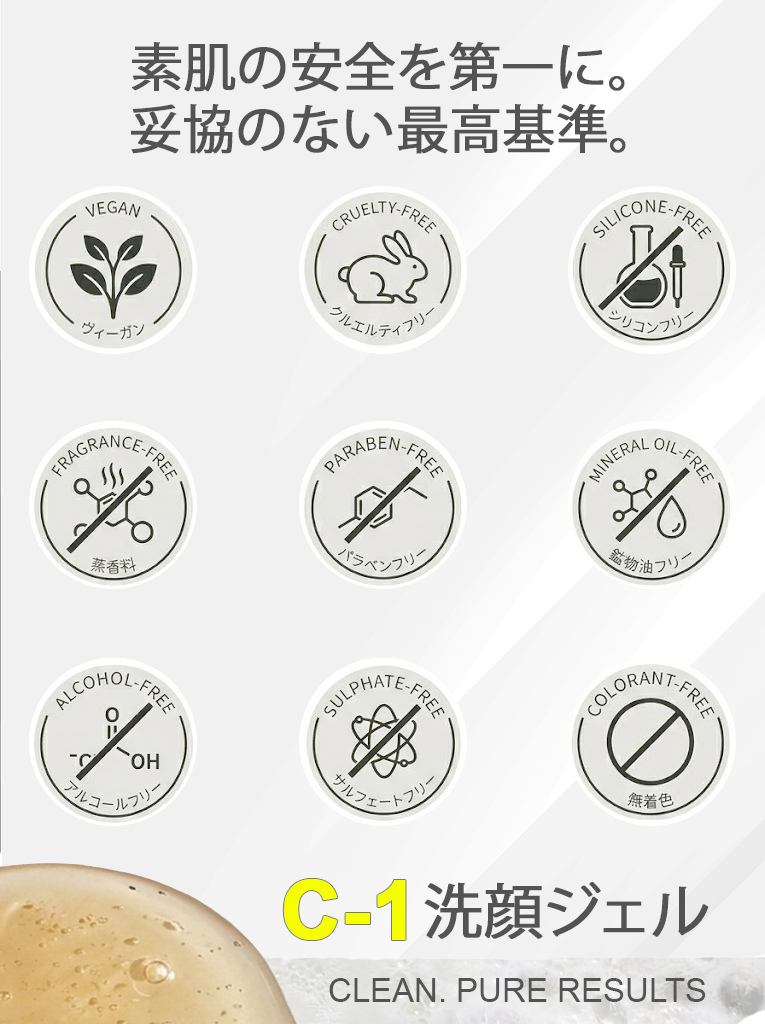 C-1: 低摩擦バリアケア洗顔料