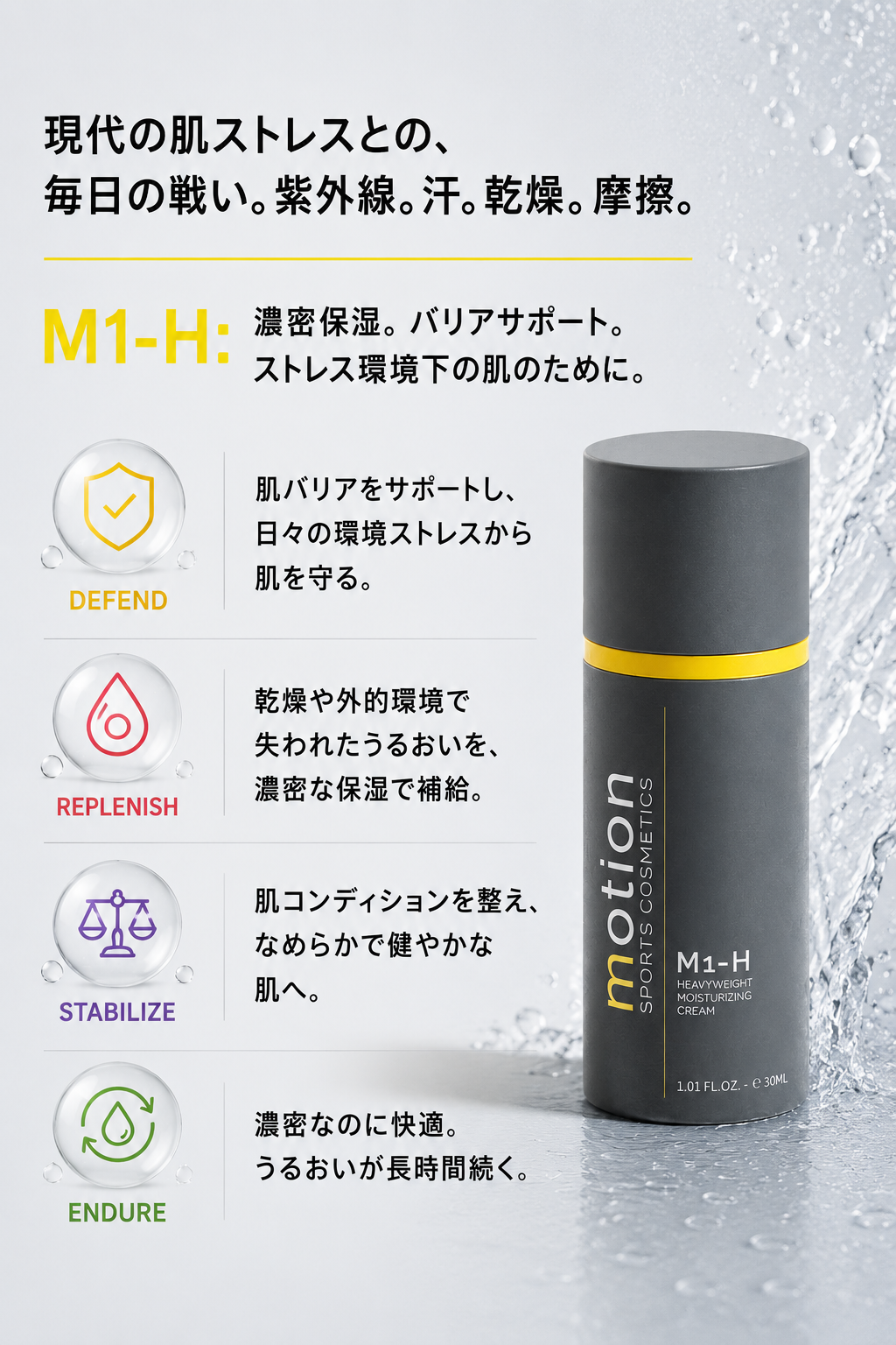 M1-H: Multi-Weight Hyaluronic Acid Complex Barrier Cream w/ Bakuchiol and Ceramides