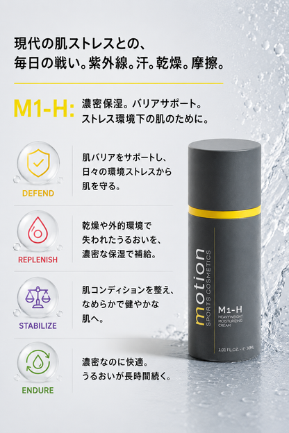 M1-H: Multi-Weight Hyaluronic Acid Complex Barrier Cream w/ Bakuchiol and Ceramides